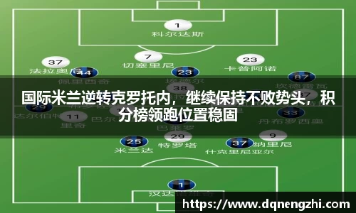 国际米兰逆转克罗托内，继续保持不败势头，积分榜领跑位置稳固