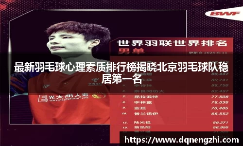 最新羽毛球心理素质排行榜揭晓北京羽毛球队稳居第一名