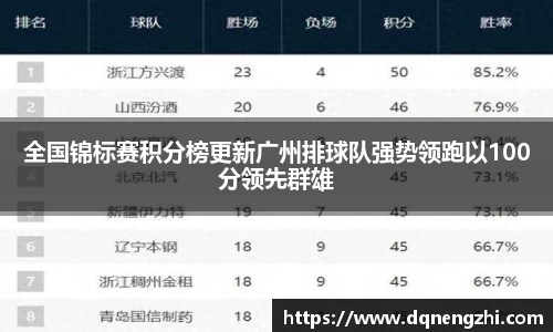betway必威西汉姆联
