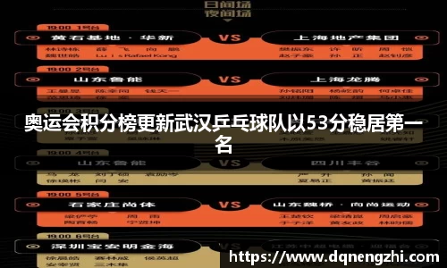 奥运会积分榜更新武汉乒乓球队以53分稳居第一名
