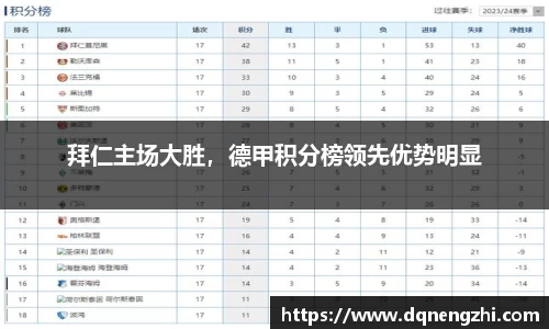 betway必威西汉姆联官网