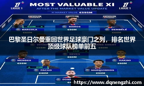 巴黎圣日尔曼重回世界足球豪门之列，排名世界顶级球队榜单前五
