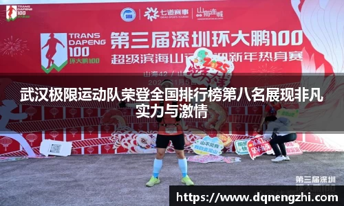 武汉极限运动队荣登全国排行榜第八名展现非凡实力与激情