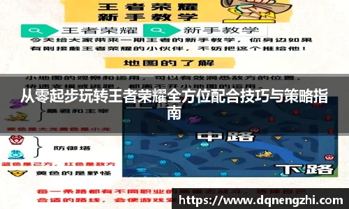 从零起步玩转王者荣耀全方位配合技巧与策略指南