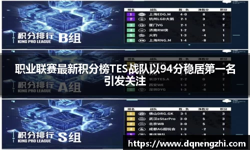 职业联赛最新积分榜TES战队以94分稳居第一名引发关注