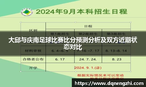 大邱与庆南足球比赛比分预测分析及双方近期状态对比