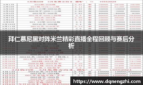 拜仁慕尼黑对阵米兰精彩直播全程回顾与赛后分析