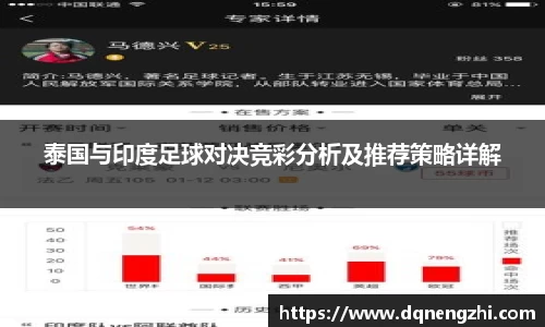 泰国与印度足球对决竞彩分析及推荐策略详解