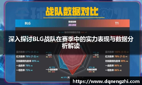 深入探讨BLG战队在赛季中的实力表现与数据分析解读