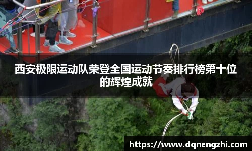 西安极限运动队荣登全国运动节奏排行榜第十位的辉煌成就