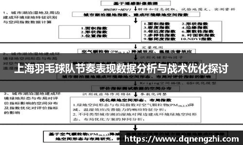 必威